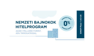Nemzeti Bajnokok – Zöld és digitális átállást célzó egyműveletes kombinált Hitelprogram „GINOP Plusz-1.4.5-25”